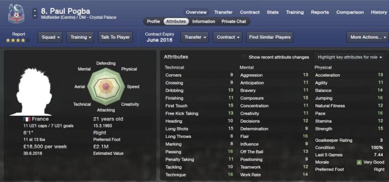 Comment cracker Football Manager 2016 : Les Meilleures Astuces et Stratégies pour Gagner!